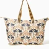 Best Getaway Packable Tote Women Bags